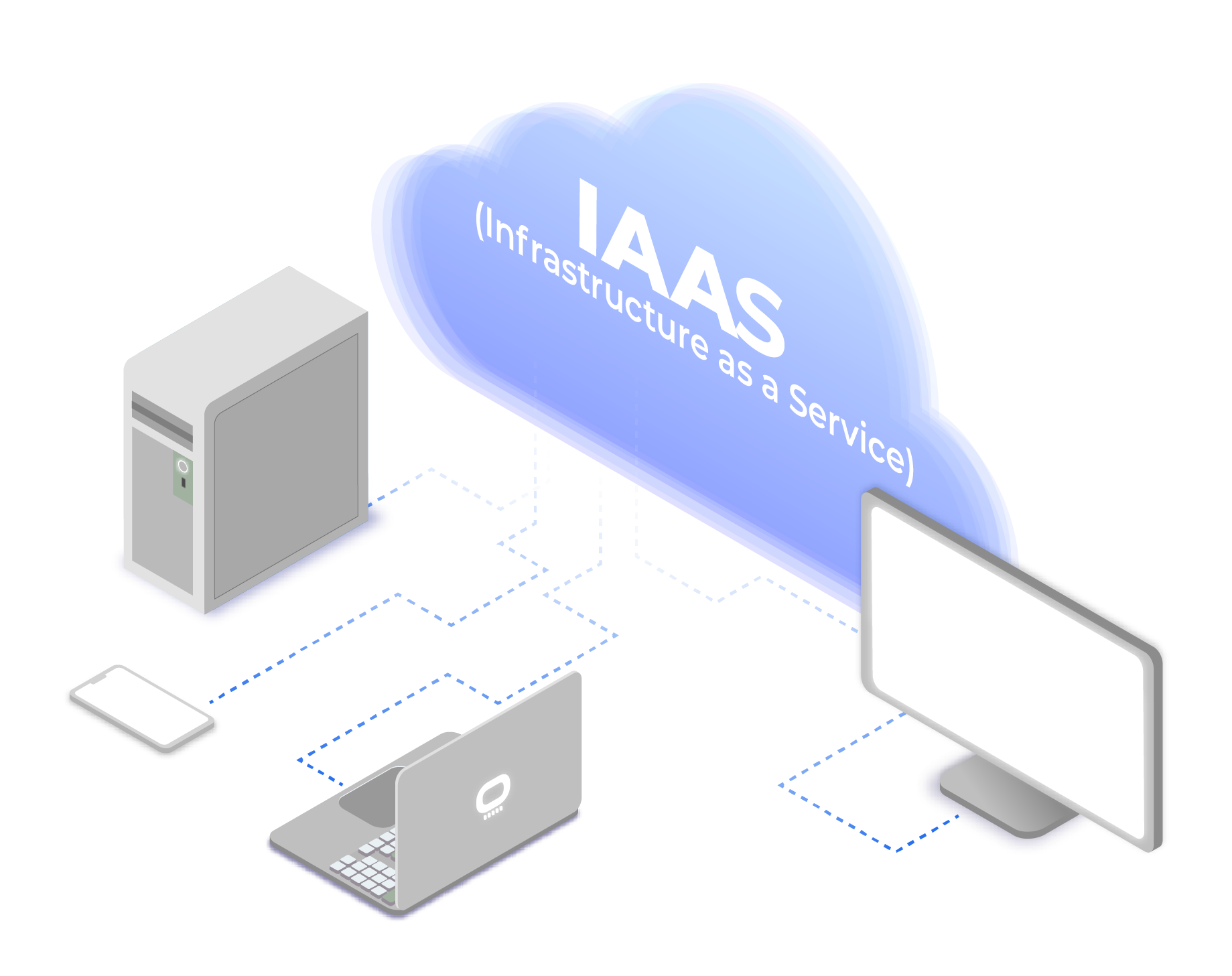 Infrastruttura IaaS Utixo per partner e aziende