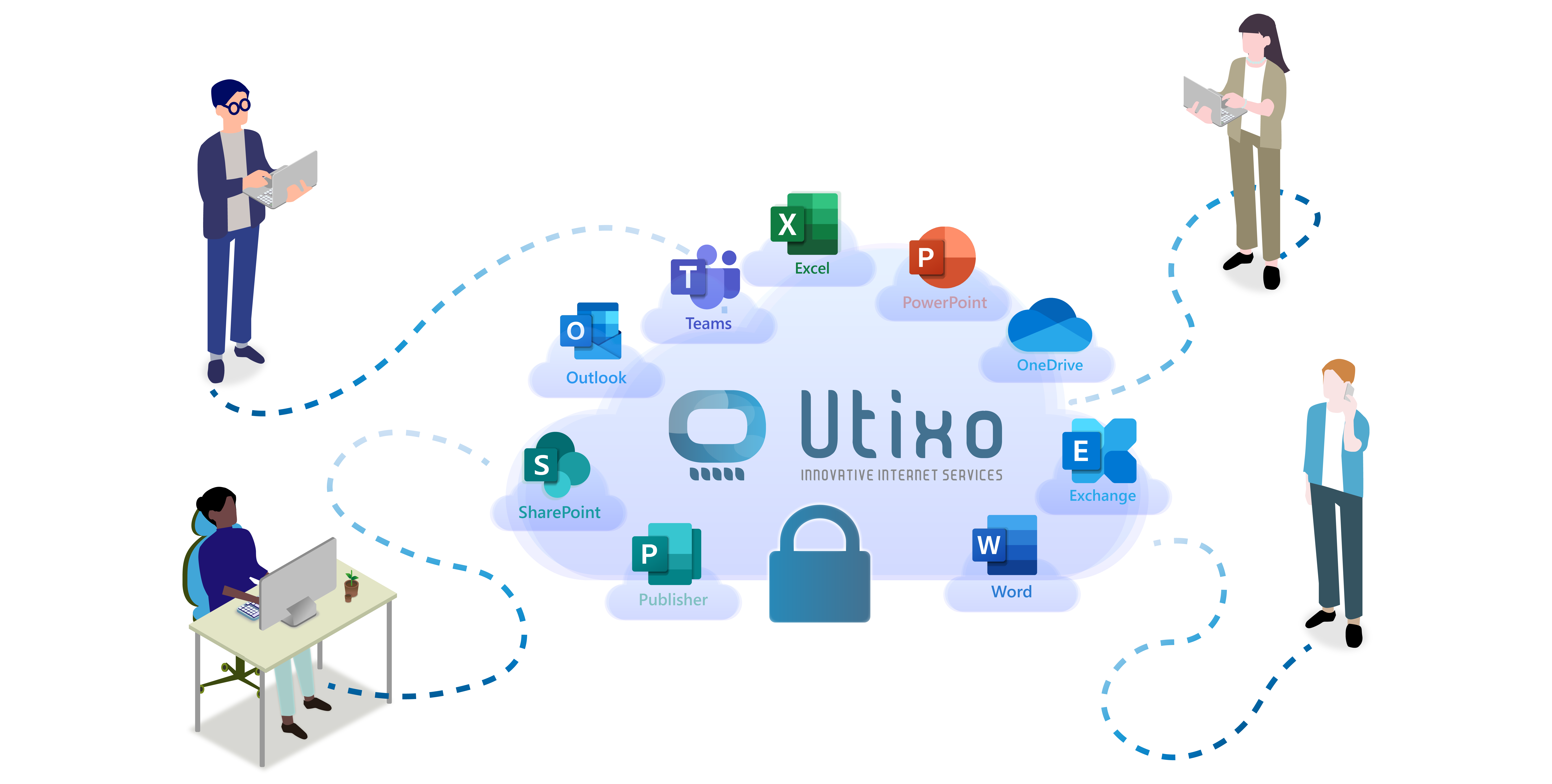 Microsoft 365 Utixo con app cloud, utenti e sicurezza